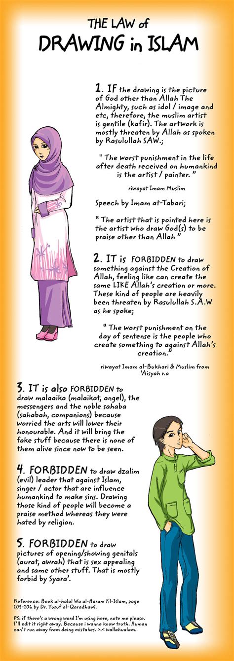 Is Drawing Haram In Islam .